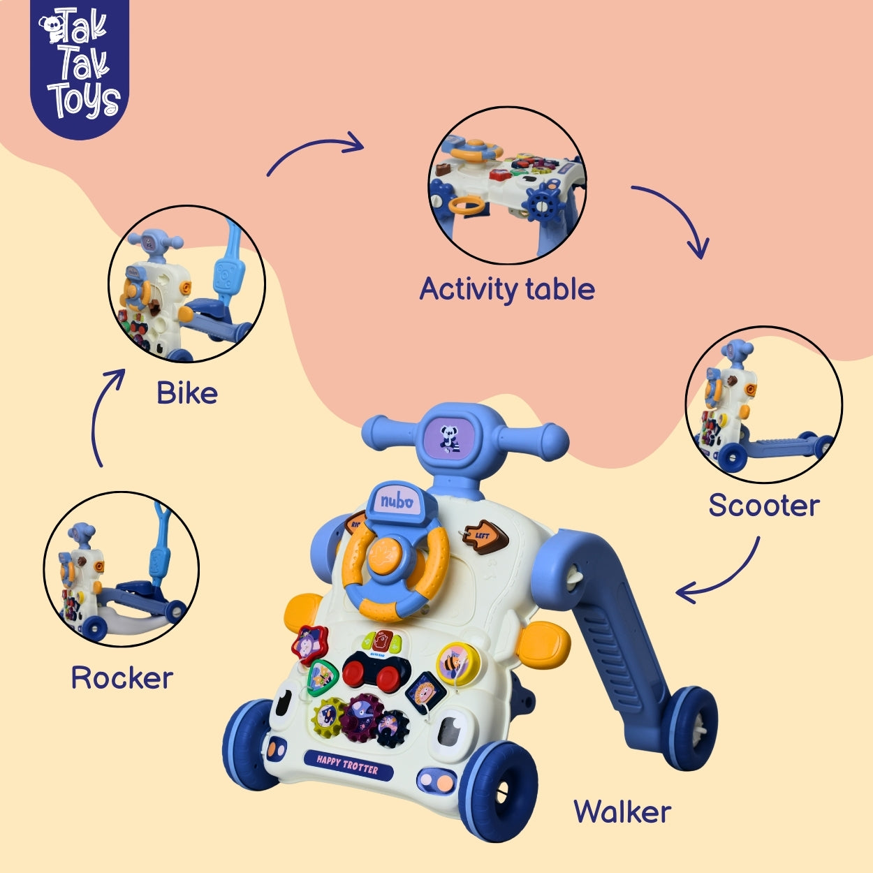 5 in 1 Happy Trotter - Baby Walker