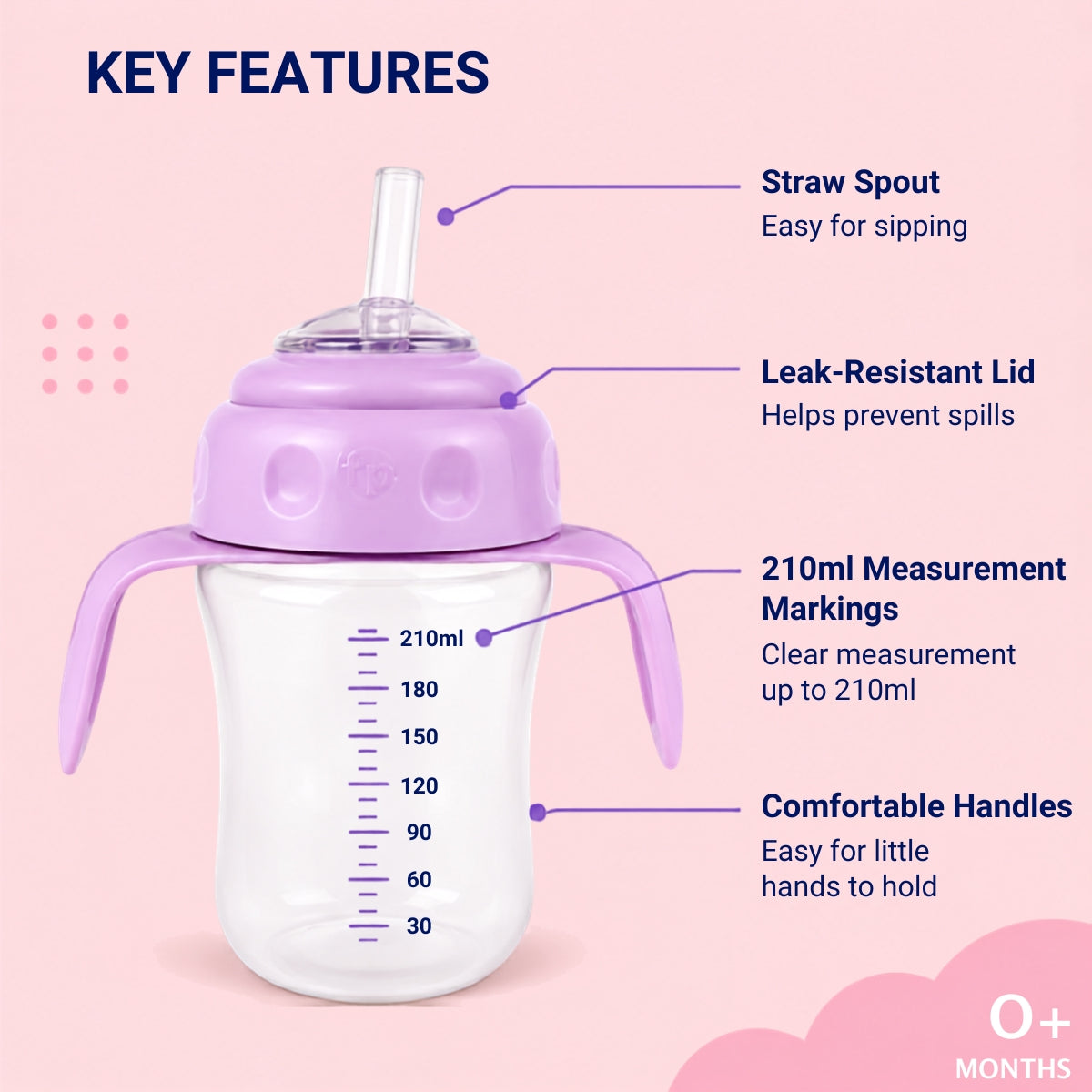 Baby Sippy Cup - 210 ml