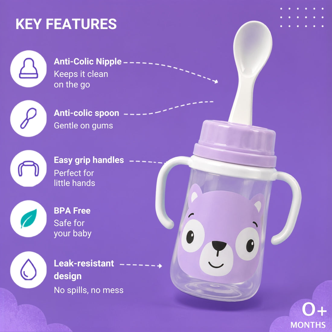 Baby Spoon Feeding Bottle - 125 ml