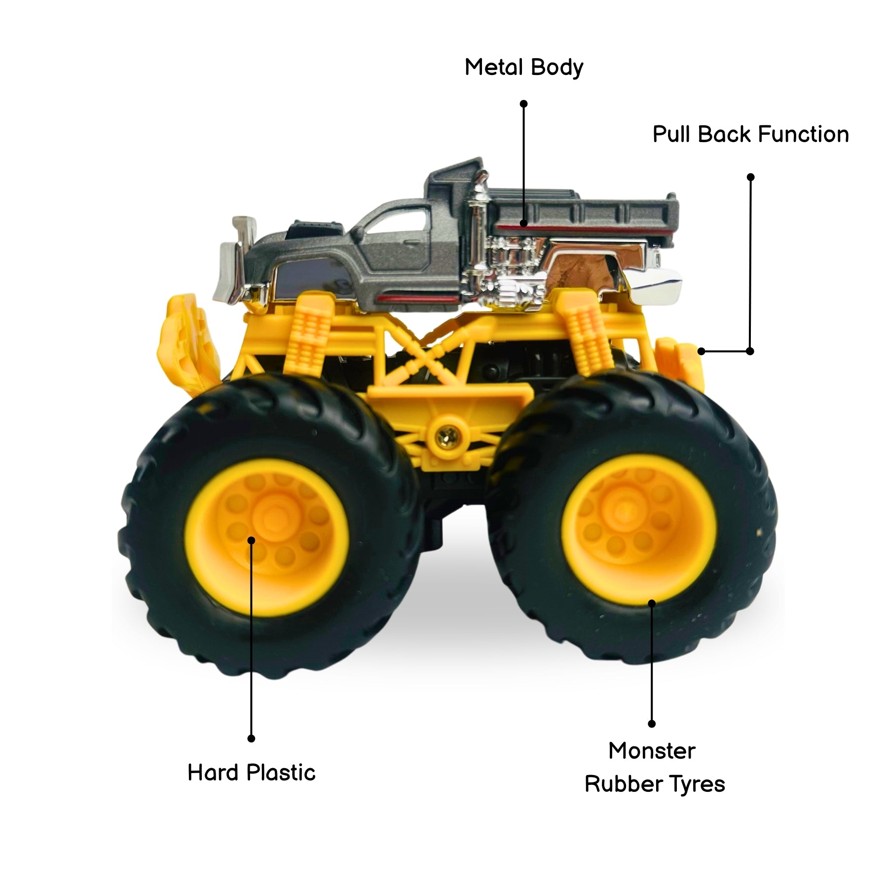 1:64 Die Cast Off Road Monster Car With Metal Body | Grey/Yellow
